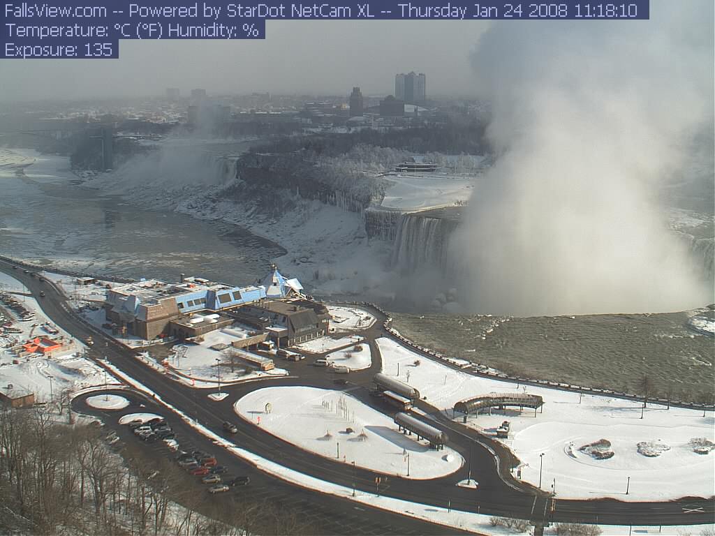 Niagara webcams